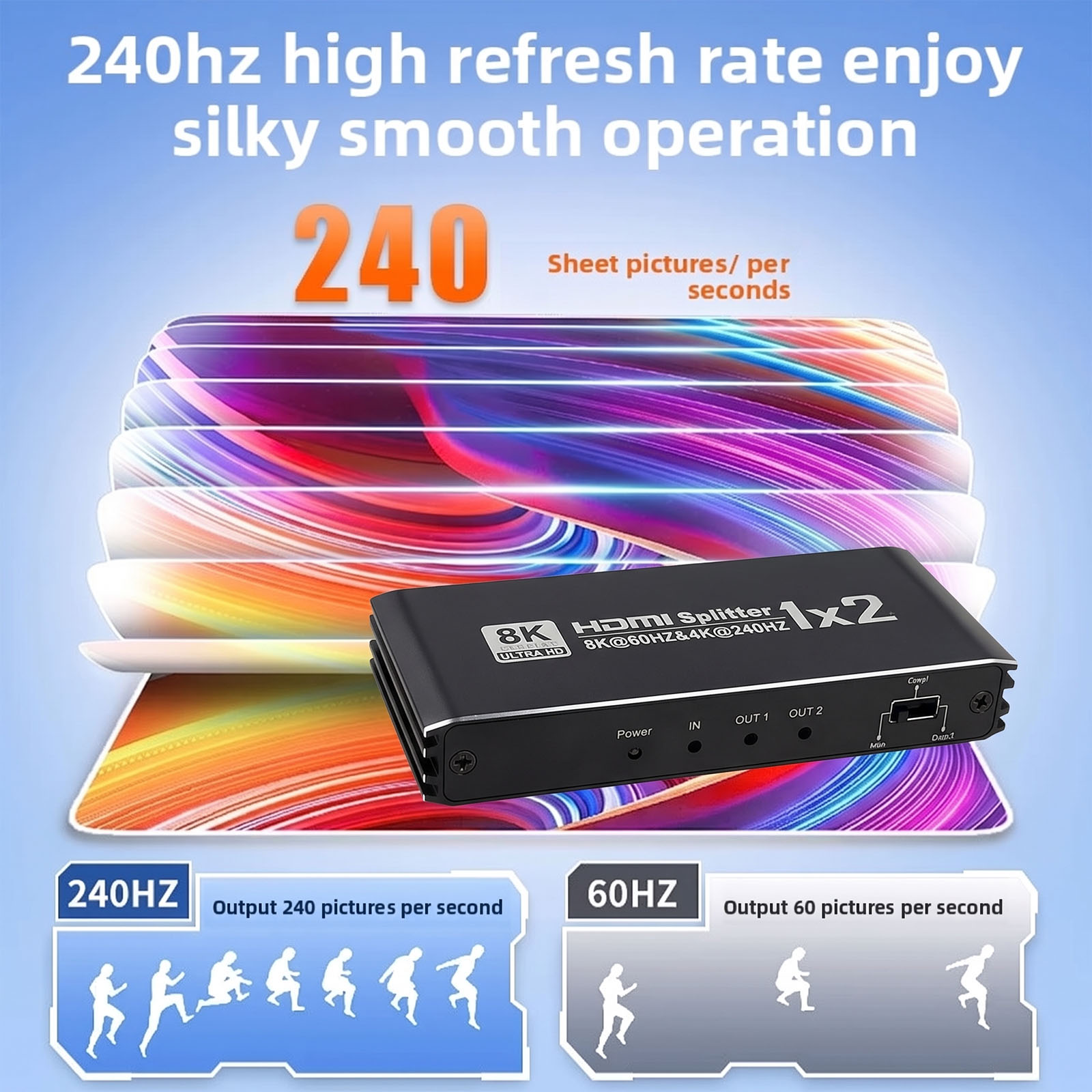 Splitter compatibile con HDMI, - Gaming Console In recensione e prezzo